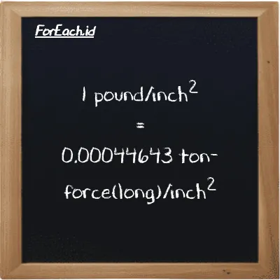 1 pound/inch<sup>2</sup> is equivalent to 0.00044643 ton-force(long)/inch<sup>2</sup> (1 psi is equivalent to 0.00044643 LT f/in<sup>2</sup>)